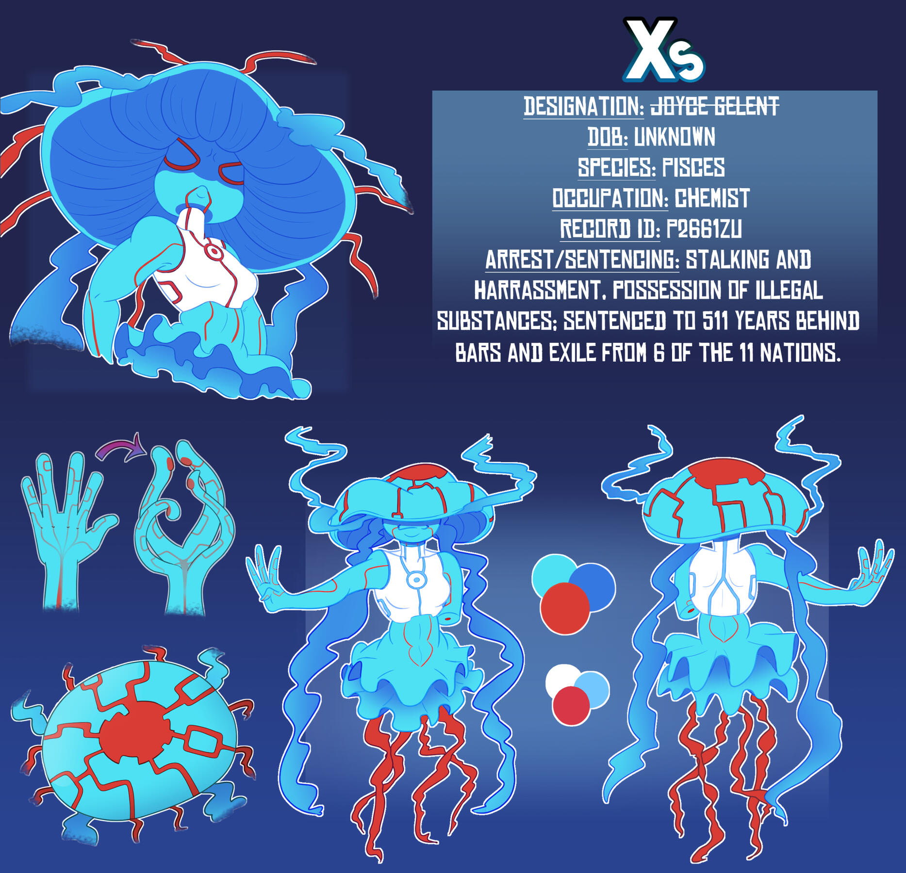 Xs Reference Sheet